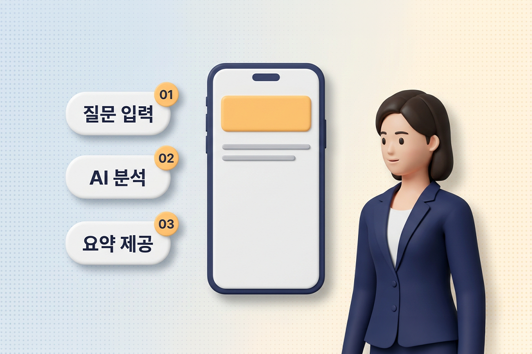구글 AI Overview 작동 방식 Gemini AI 검색 요약 인포그래픽 원플랜마케팅