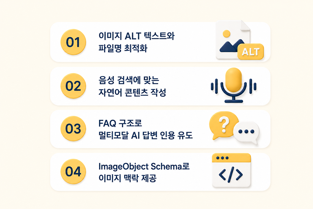 AI 멀티모달 검색 변화와 GEO 전략