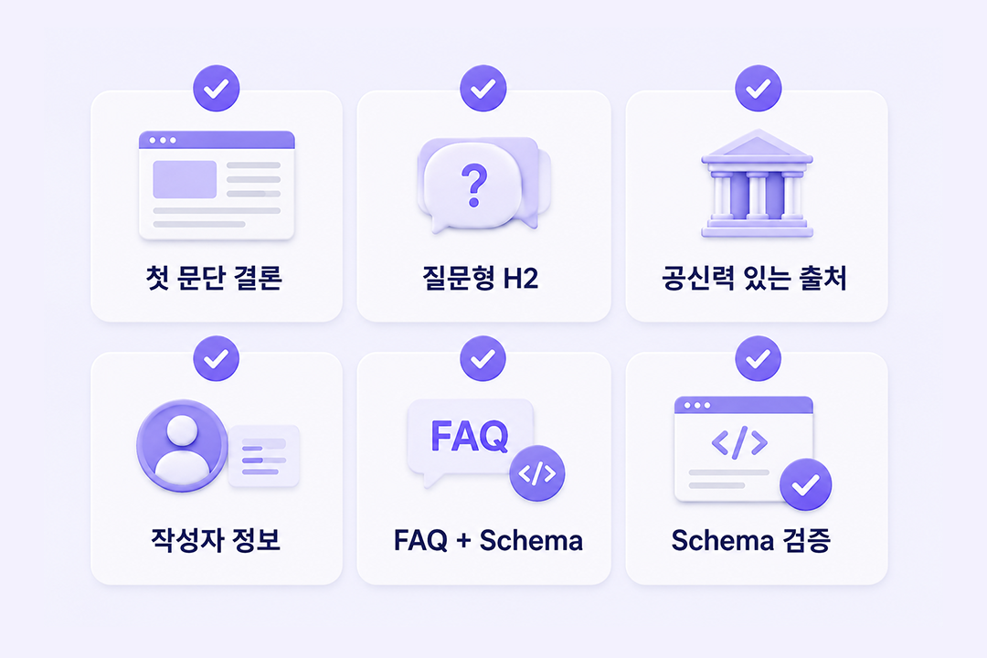 구글 AO 인용 최적화 실전 체크리스트 인포그래픽 원플랜마케팅