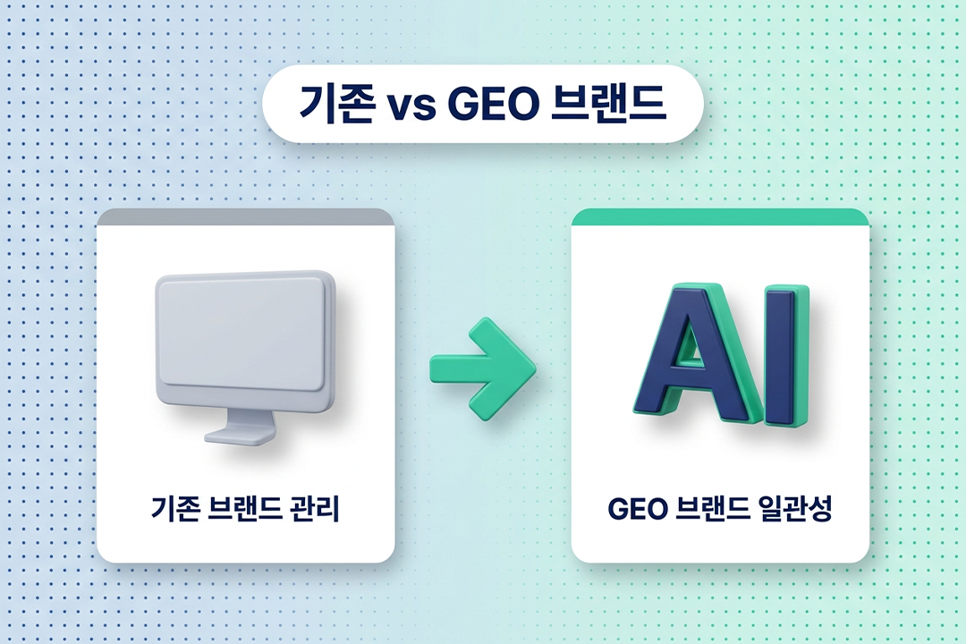 브랜드 일관성 개념 정의 인포그래픽 원플랜마케팅