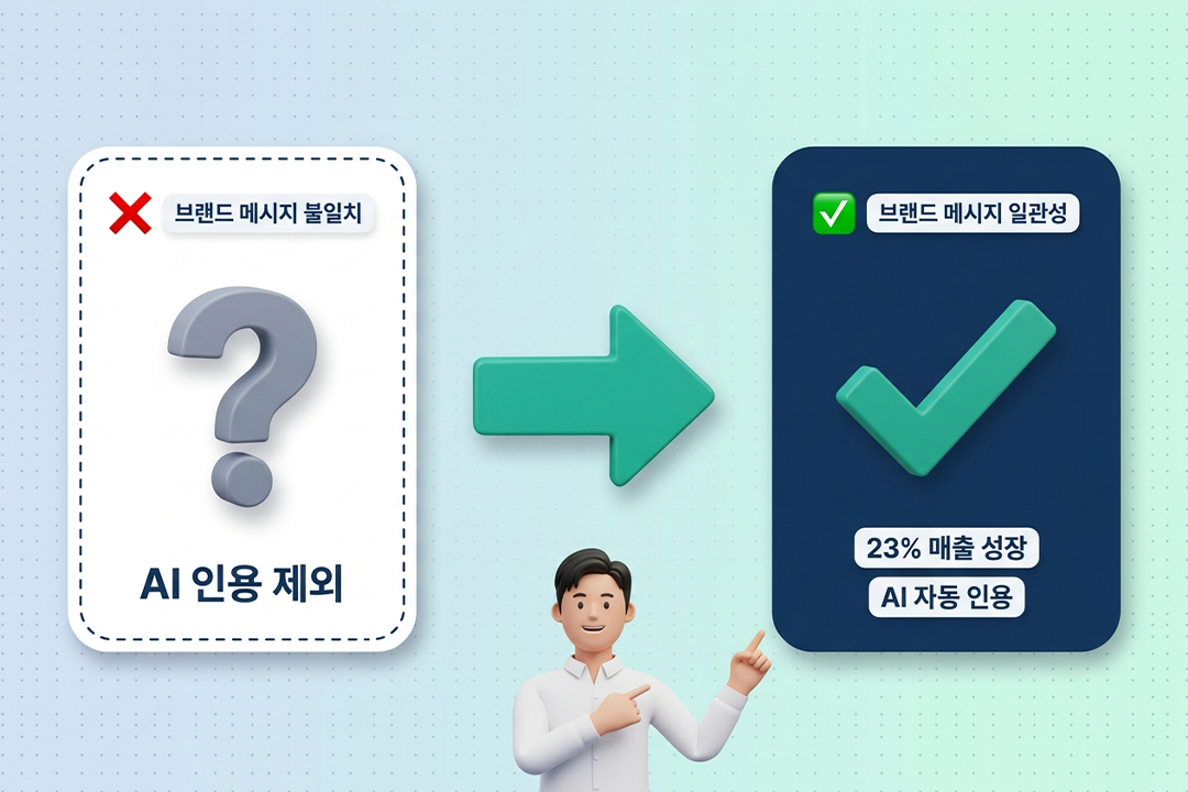 AI 검색 인용 중요성 통계 인포그래픽 원플랜마케팅