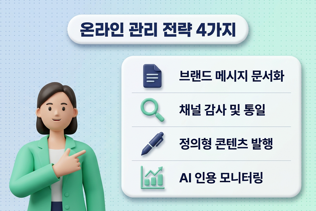 온라인 브랜드 관리 전략 4단계 인포그래픽 원플랜마케팅