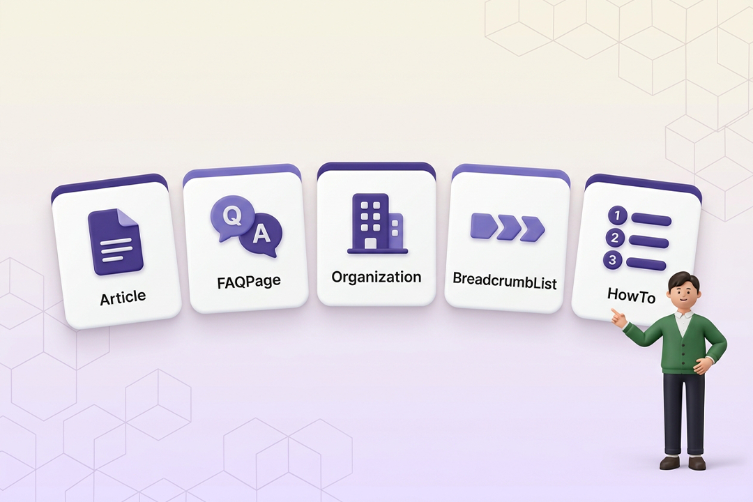 구조화 데이터란 Schema 5가지 종류 3D 무광 인포그래픽. Article·FAQPage·Organization·BreadcrumbList·HowTo 카드와 포인팅 직장인 — 원플랜마케팅