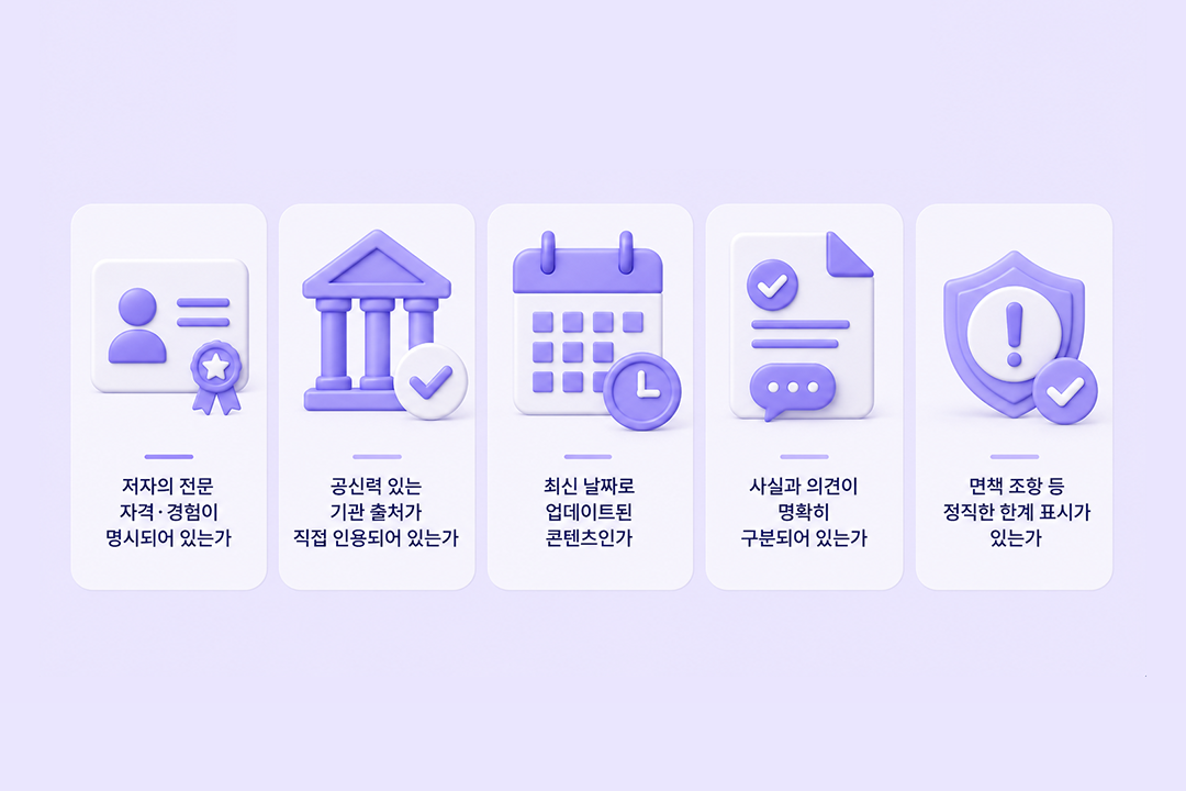 YMYL 글쓰기 AI 검색 인용 영향 인포그래픽 원플랜마케팅