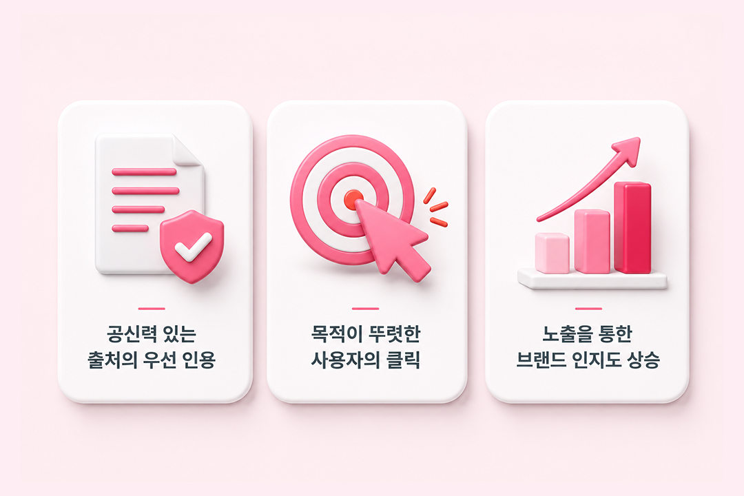 제로클릭 브랜드 노출 효과 인포그래픽 원플랜마케팅