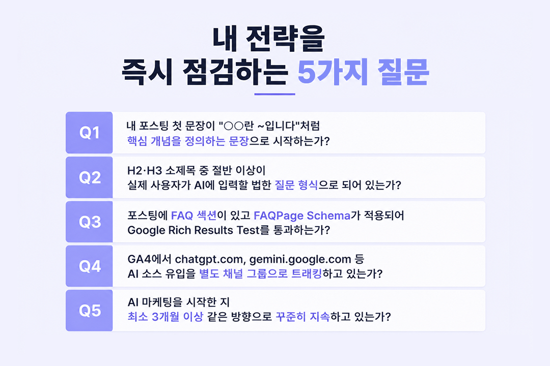 AI 마케팅 실패 이유 전략 자가 점검 5가지 질문 원플랜마케팅