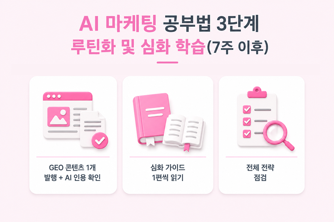 AI 마케팅 공부법 루틴화 심화 학습 단계 원플랜마케팅