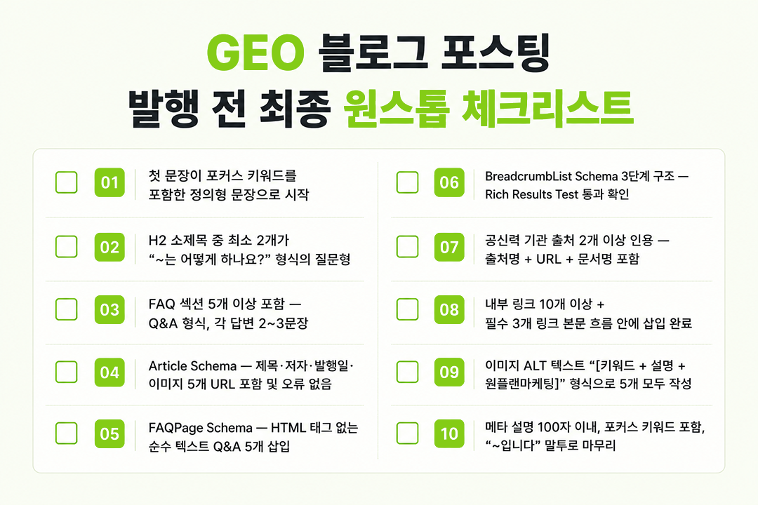 GEO 블로그 포스팅 최종 발행 전 체크리스트 원플랜마케팅