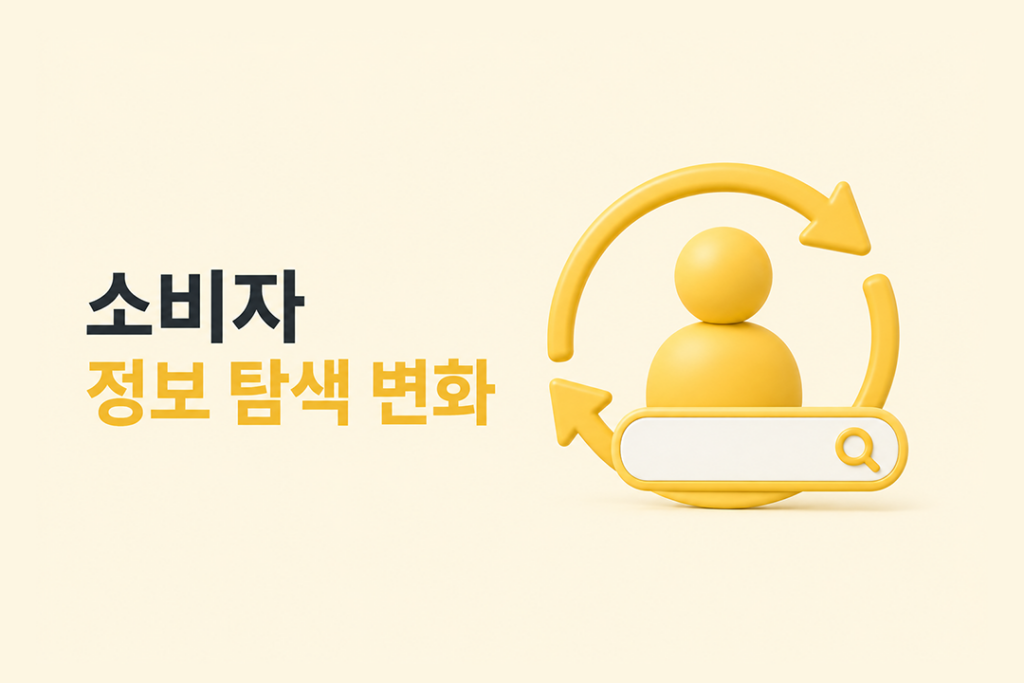 소비자 정보 탐색 변화를 표현한 이미지. 사람 아이콘과 검색창, 순환 화살표를 활용해 소비자의 검색·정보 탐색 방식이 변화하고 있음을 시각화했습니다.