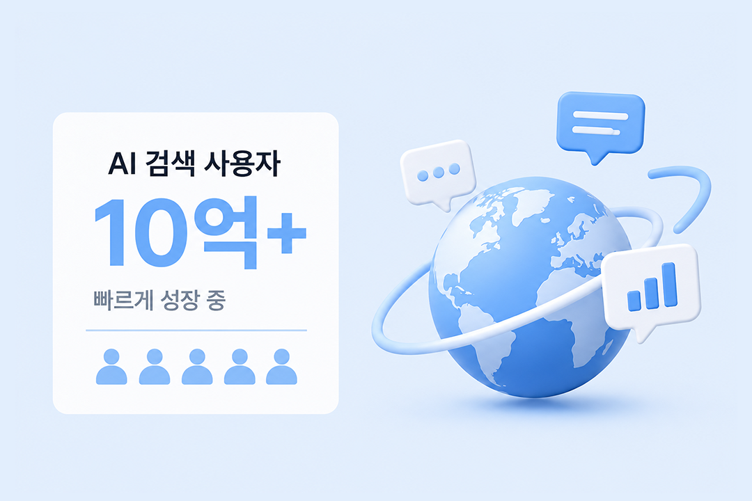 AI 검색 사용자 증가 속도 데이터 원플랜마케팅