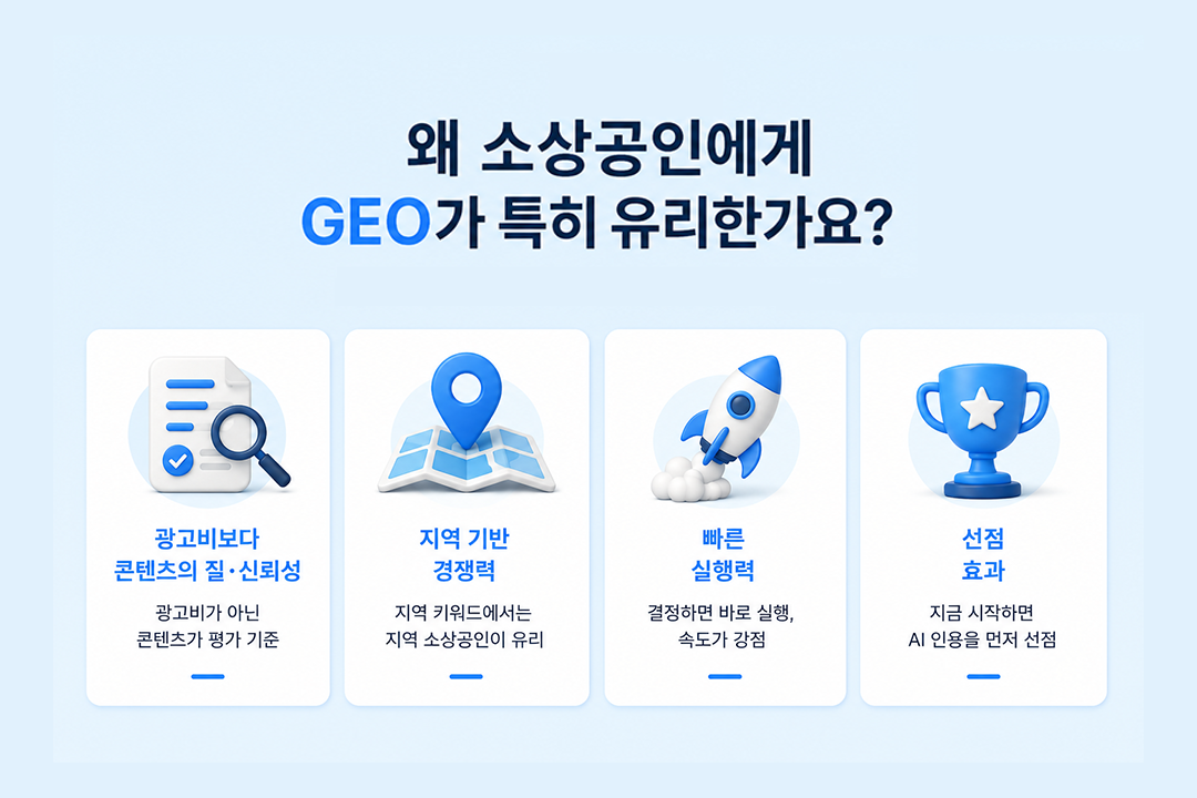 소상공인 GEO 전략 대기업보다 유리한 이유 원플랜마케팅