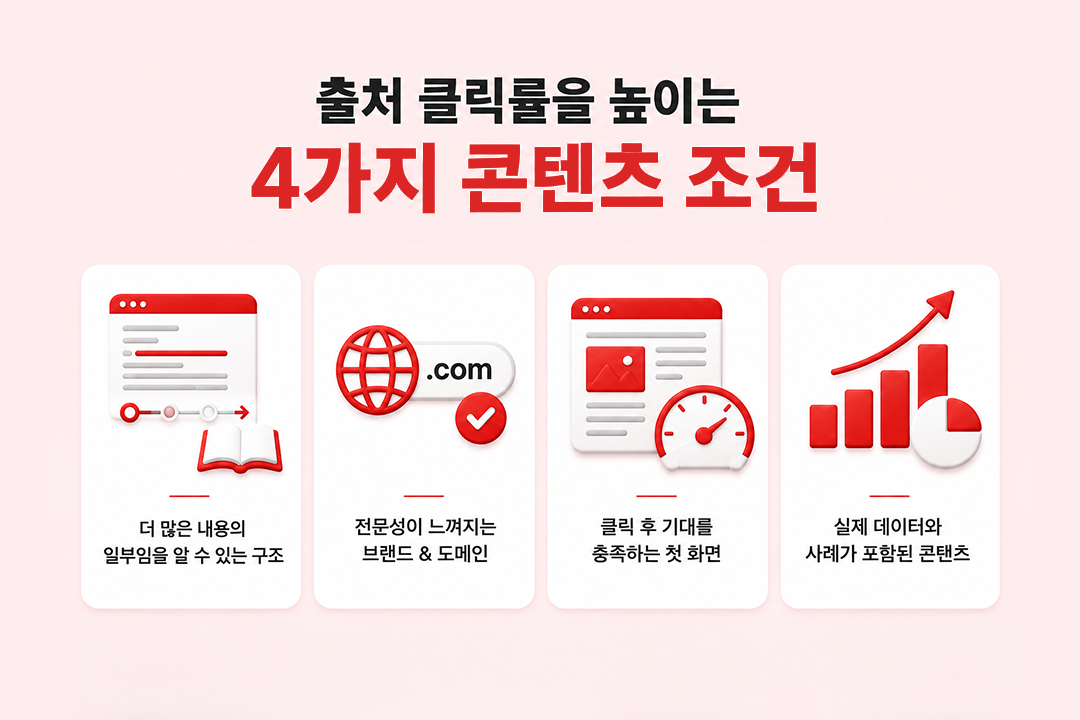 AI 답변 신뢰 기준 출처 클릭률 높이는 콘텐츠 조건 원플랜마케팅