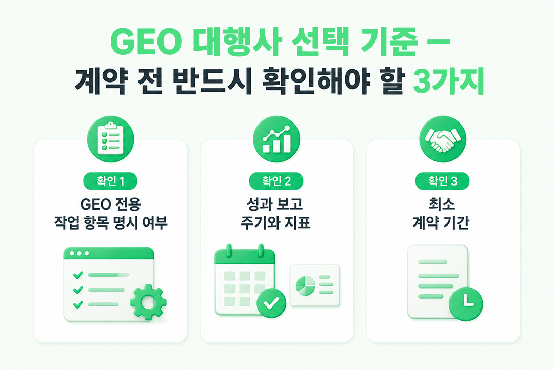 GEO 대행사 선택 기준 계약 전 확인 사항 원플랜마케팅