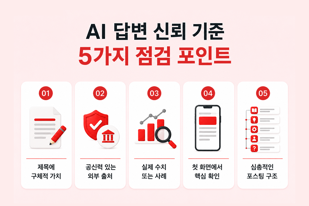 AI 답변 신뢰 기준 직접 점검 방법 원플랜마케팅