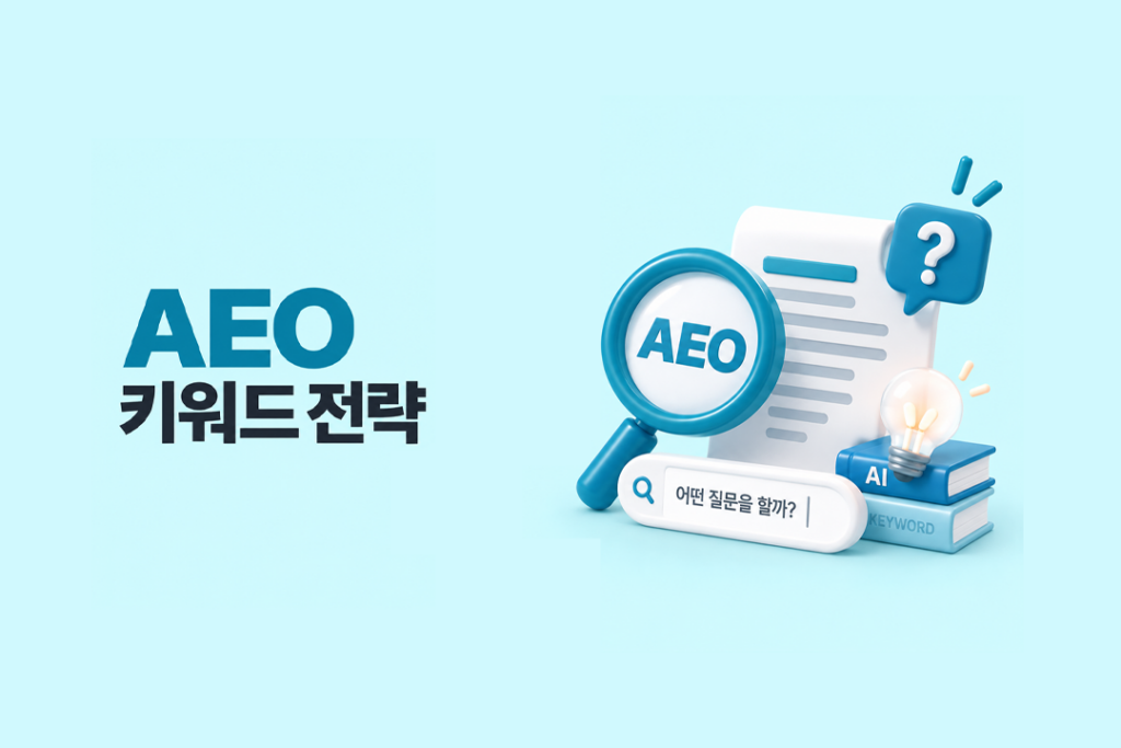 AEO 키워드 전략을 돋보기, 질문 말풍선, 문서와 검색창으로 표현한 이미지
