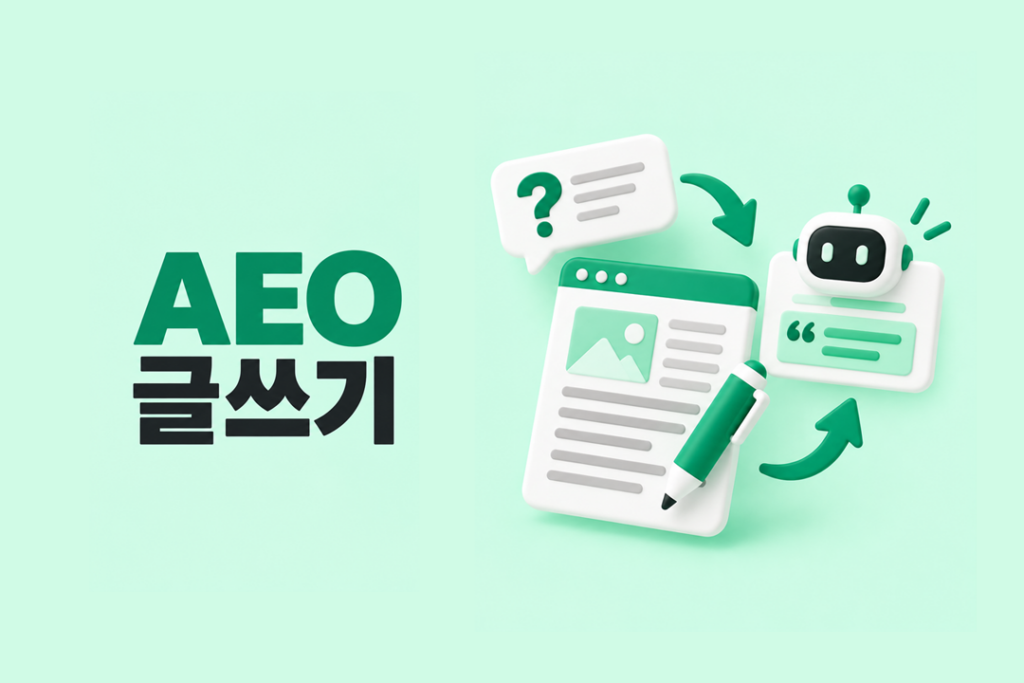 AEO 글쓰기 개념을 질문, 콘텐츠 작성, AI 인용 흐름으로 표현한 이미지