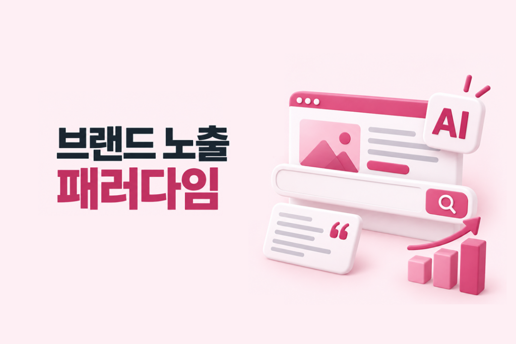 AI 검색과 콘텐츠 인용을 통해 브랜드가 노출되는 구조를 표현한 브랜드 노출 패러다임 이미지