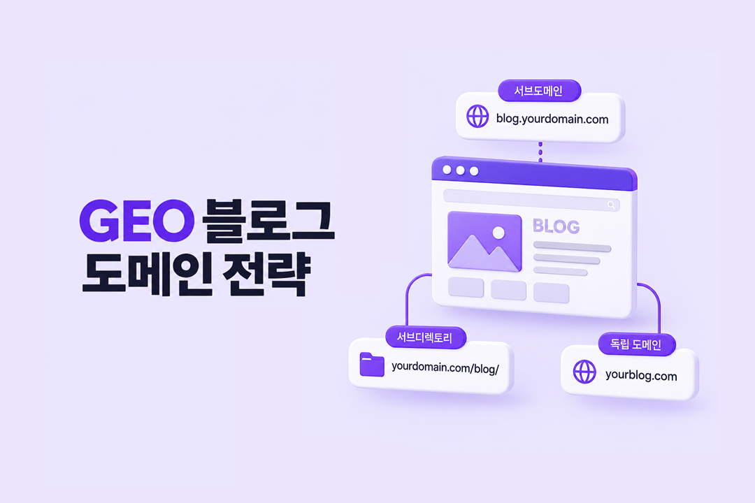 GEO 블로그 도메인 전략 서브도메인 독립도메인 서브디렉토리 AI 인용 구조 원플랜마케팅