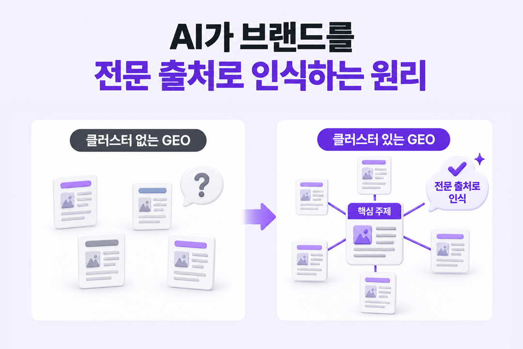 GEO 클러스터 설계법 AI 전문 출처 구조적 원리 원플랜마케팅