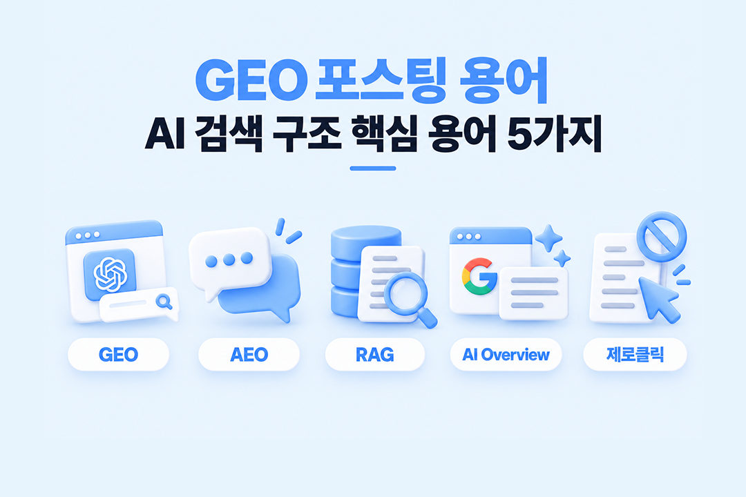 GEO 포스팅 용어 AI 검색 구조 핵심 용어 원플랜마케팅