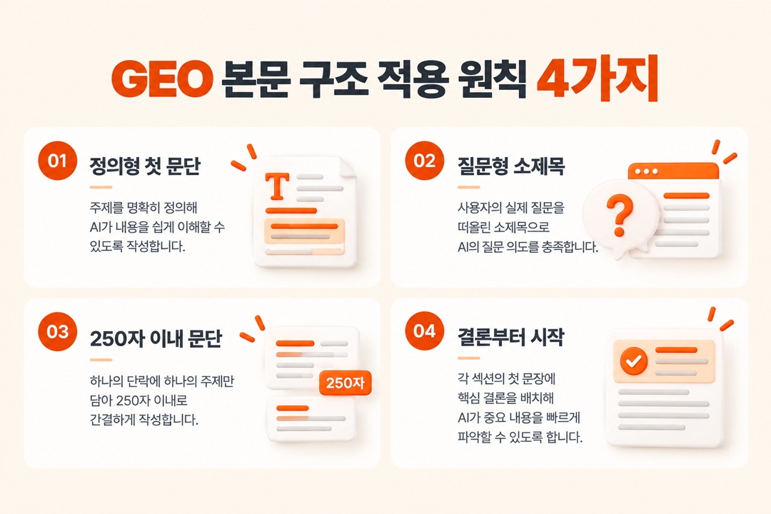 GEO 본문 구조 적용 원칙 4가지 역피라미드 실전 원플랜마케팅