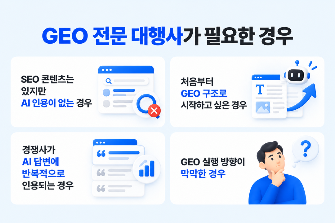 GEO 마케팅 전문 대행사 원플랜마케팅 적합 업종 상황 AI 인용 전략