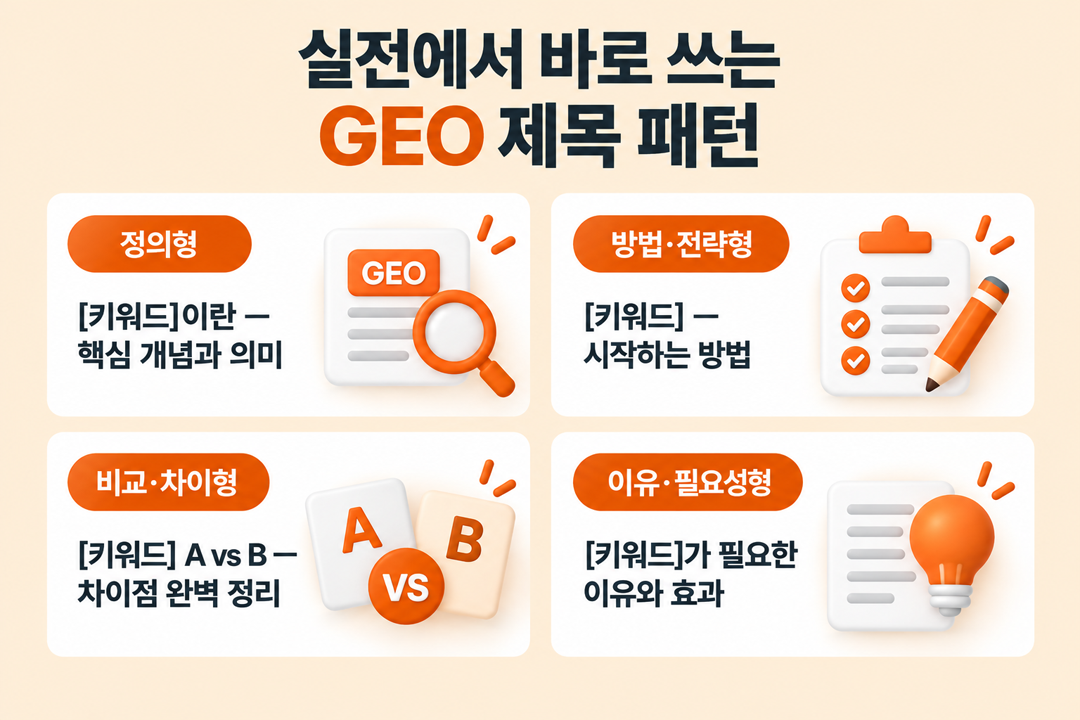 GEO 포스팅 제목 공식 실전 패턴 원플랜마케팅