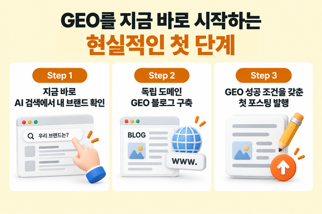 GEO 필수 이유 첫 단계 시작 방법 원플랜마케팅