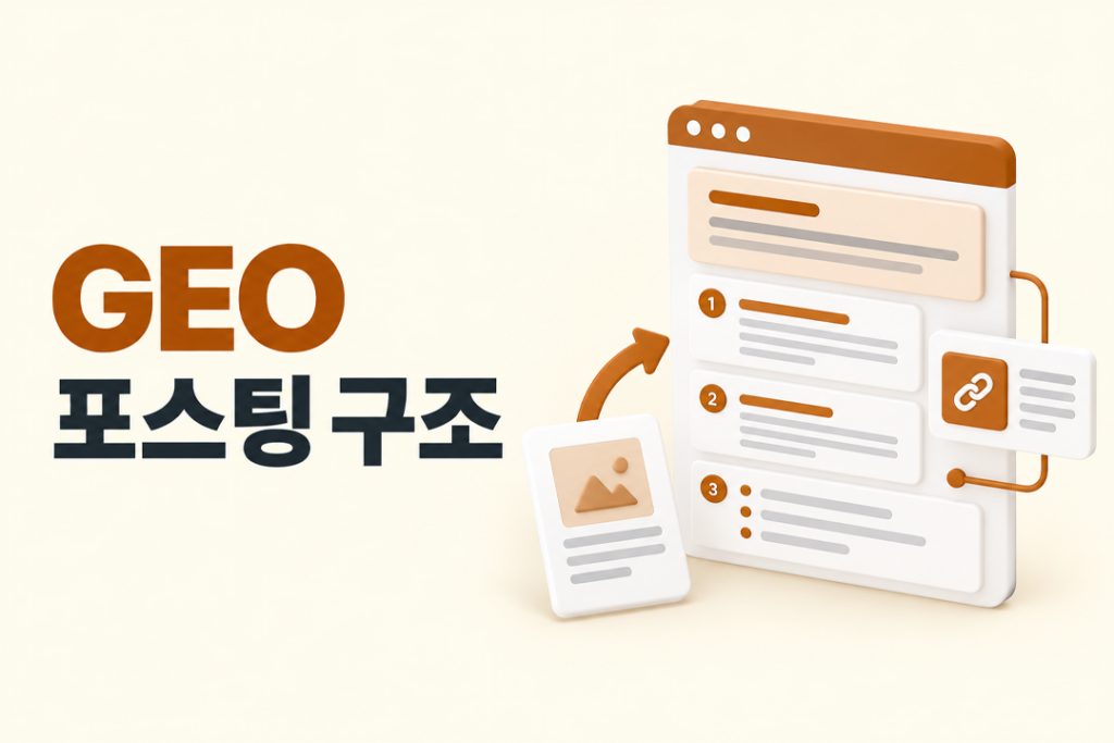 GEO 포스팅의 콘텐츠 구조와 내부 연결을 시각적으로 표현한 이미지