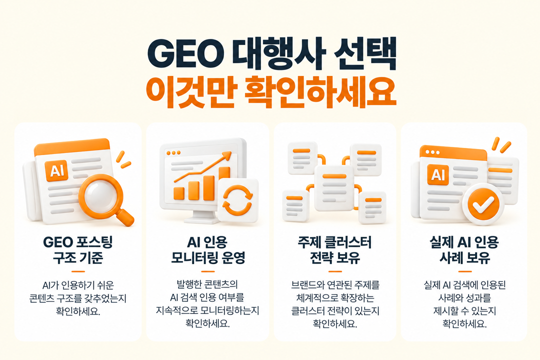 GEO 대행사 선택 기준 확인 사항 AI 검색 인용 원플랜마케팅